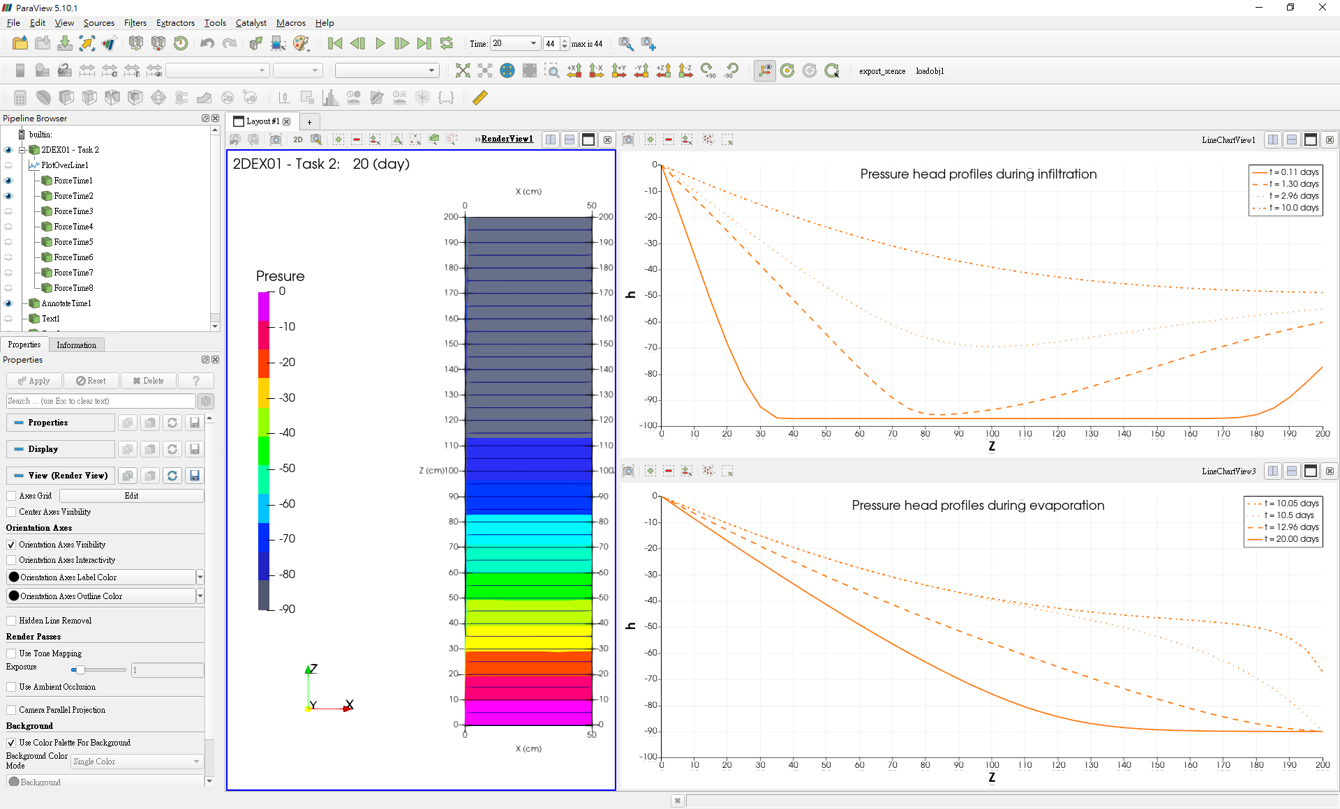 Fig. 4.4.4